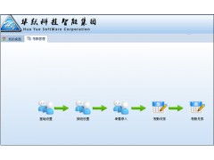 江門最實用AB版考勤驗廠薪資管理軟件 自主研發與移動設備應用軟件設計的融合創新